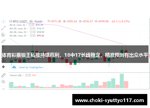 体育彩票狼王私推持续赢利，18中17长线稳定，精准预测有出众水平
